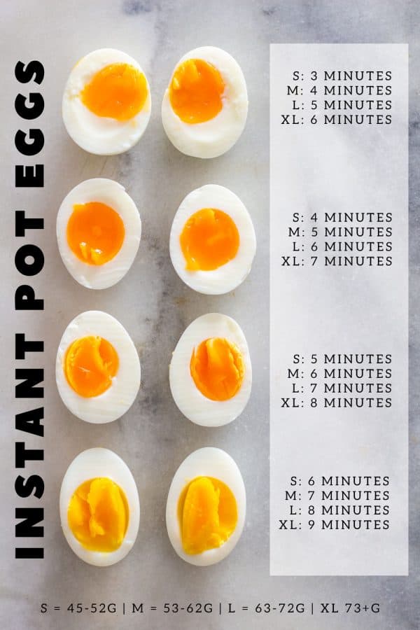 Making Instant Pot eggs is incredibly quick and easy! I have some simple tips and a cooking time chart to help you. We'll cover how to make eggs in an Instant Pot in almost any style! From the perfect pressure cooker runny eggs and ramen eggs to Instant Pot hard-boiled eggs, too! cooking chart for Instant Pot eggs